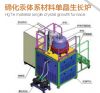 hgte material single crystal growth furnace